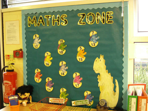 Primary Resources - KS2, KS1, Early Years (EYFS) KS3, KS4, Twinkl