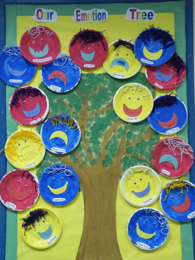 Primary Resources - KS2, KS1, Early Years (EYFS) KS3, KS4, Twinkl