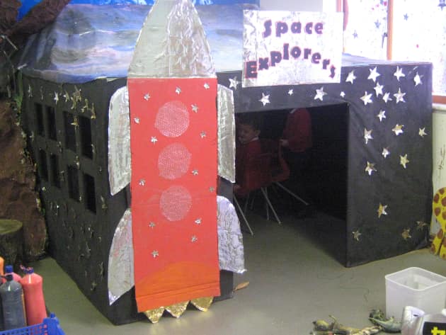 Primary Resources - KS2, KS1, Early Years (EYFS) KS3, KS4, Twinkl