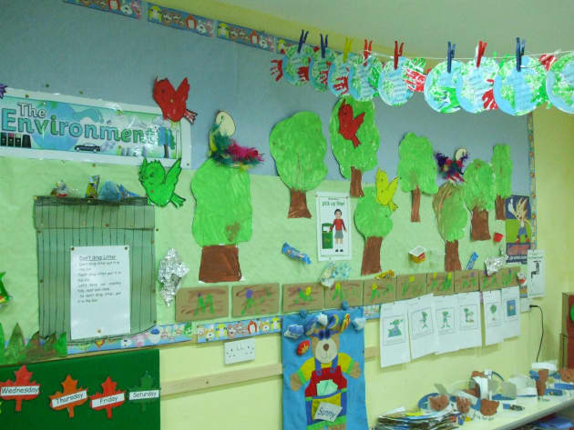 Primary Resources Ks2 Ks1 Early Years Eyfs Ks3 Ks4 Twinkl