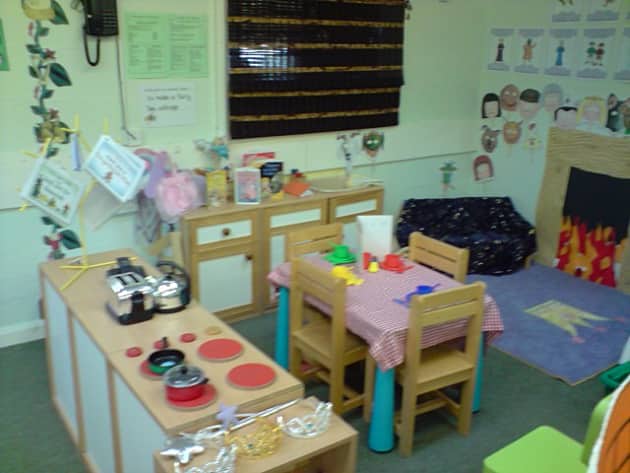 Home Corner Roleplay Display, classroom display, home corner