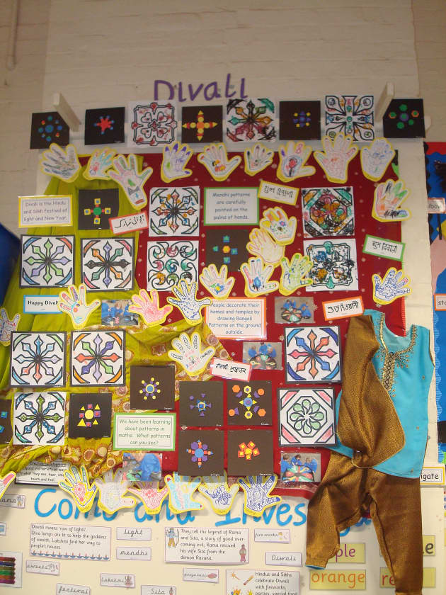 Primary Resources KS2, KS1, Early Years (EYFS) KS3, KS4, Twinkl