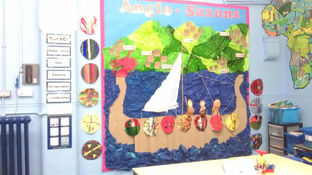 Primary Resources - KS2, KS1, Early Years (EYFS) KS3, KS4, Twinkl