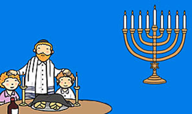When Is First Night Of Hanukkah 2018