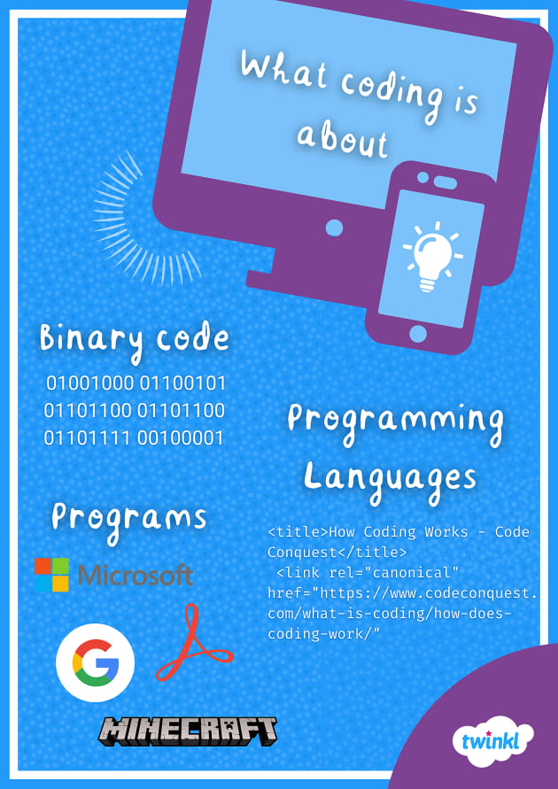 Why Coding's the Skill of the Future and How it Can Help Your Children