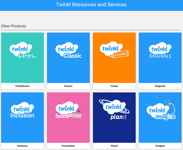 What are Twinkl products? - Twinkl