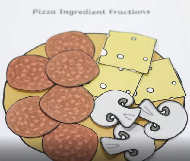 Pizza das frações  Fração, Jogos de fração, Fração matemática