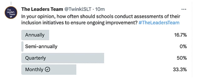 case study on inclusion in schools