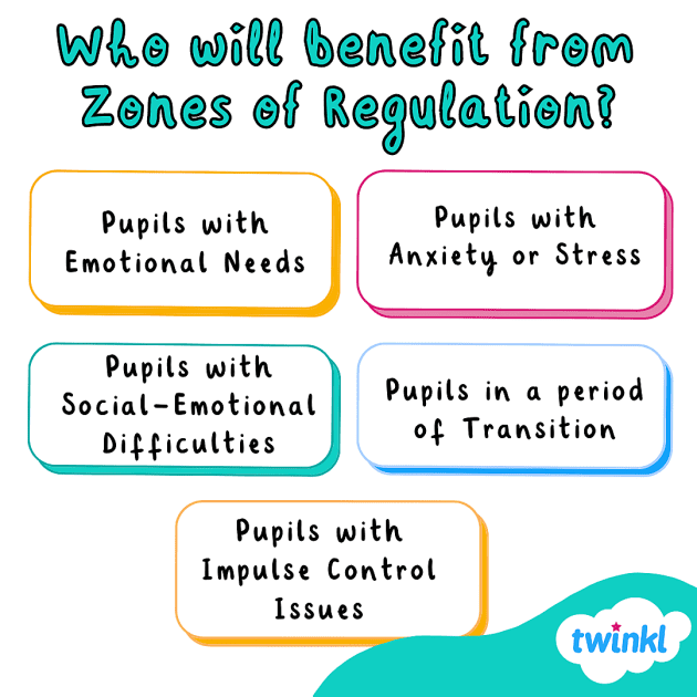 Areas of self regulation resources for teaching assistants