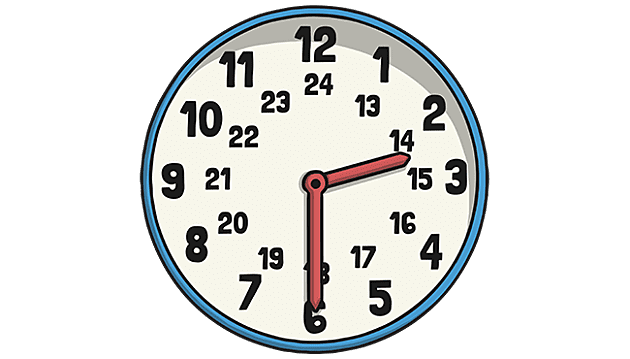 Telling The Time How To Help Your Child With Time Twinkl   24 Hour Clock Wiki Ver 1 1649670052 