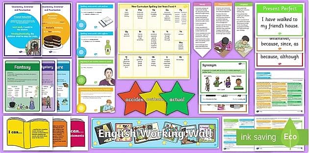 Twinkl Teaching Tips: How To Create Effective Classroom Displays