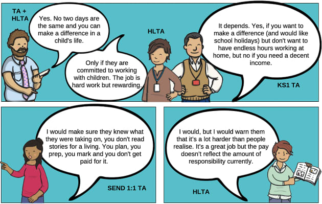 TAs Talk About: Why become a TA? - Twinkl Digest Education News