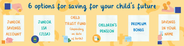 How to save for your child’s future - Twinkl Digest Education News