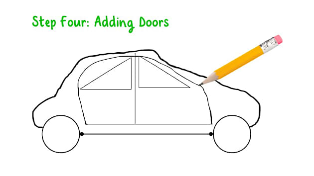 How To Draw a Car Tutorial | Twinkl Drawing Guide - Twinkl