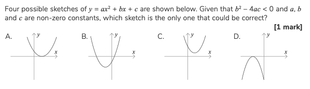 👉 Algebra and Functions Practice Test | AS Level Maths | Beyond
