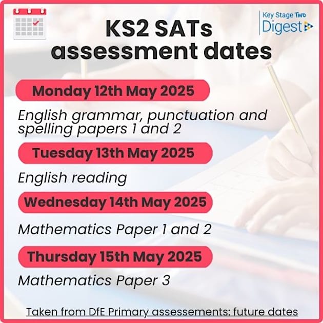 to 2025 Key dates for KS2 Twinkl Digest Education News