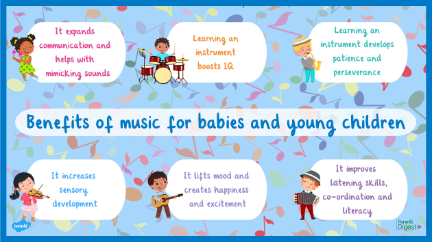 Celebrating young people's contribution to music for World Music Day ...