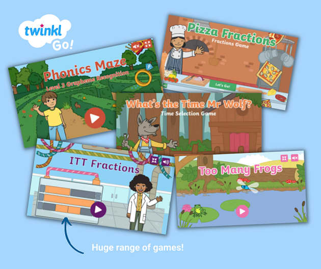 How Twinkl Go! Helps Home Educators and Learners - Twinkl