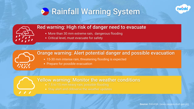 bagyo-season-talking-to-kids-about-natural-disaster-safety-and-getting