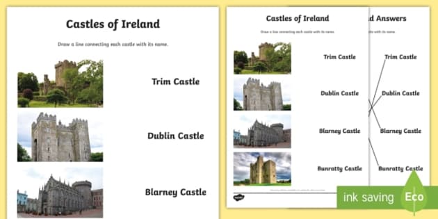 Awesome Homeschool Field Trip Ideas - Twinkl