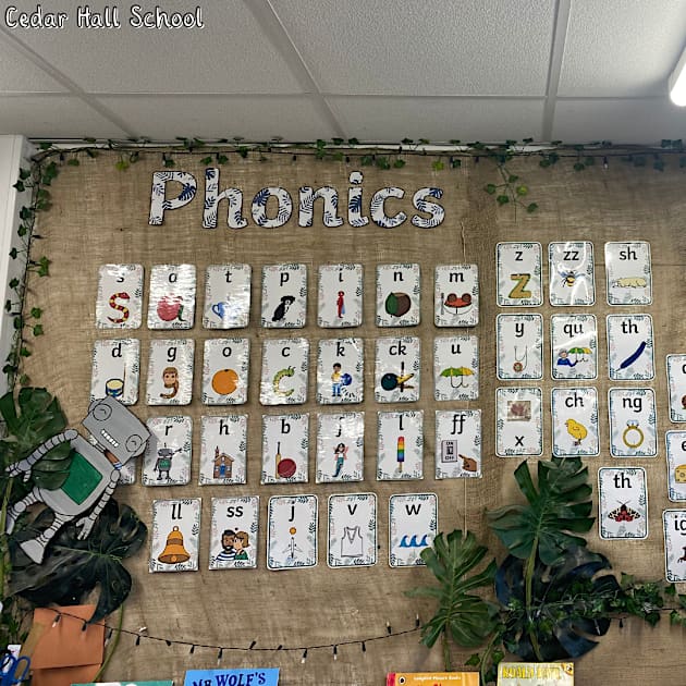 EYFS Continuous Provision Ideas For Literacy And Phonics