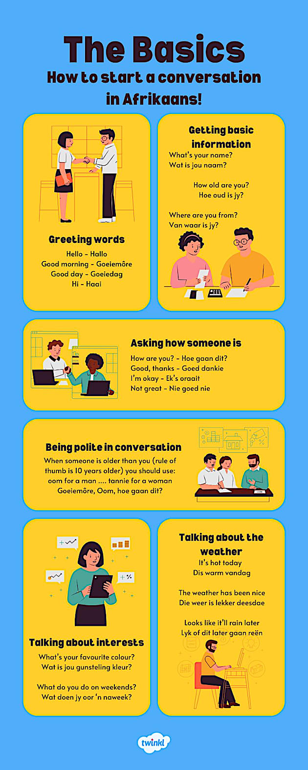 English to Afrikaans Words Cheat Sheet - A Twinkl Blog