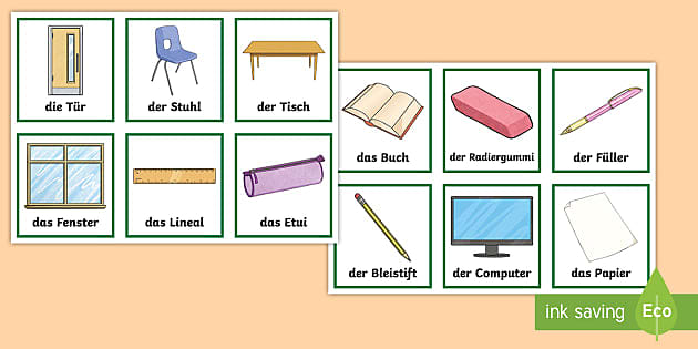 German Classroom Vocabulary Poster (Teacher-Made) Twinkl