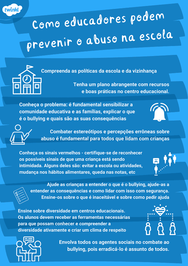 Bullying na escola: Você sabe como lidar com essa situação?