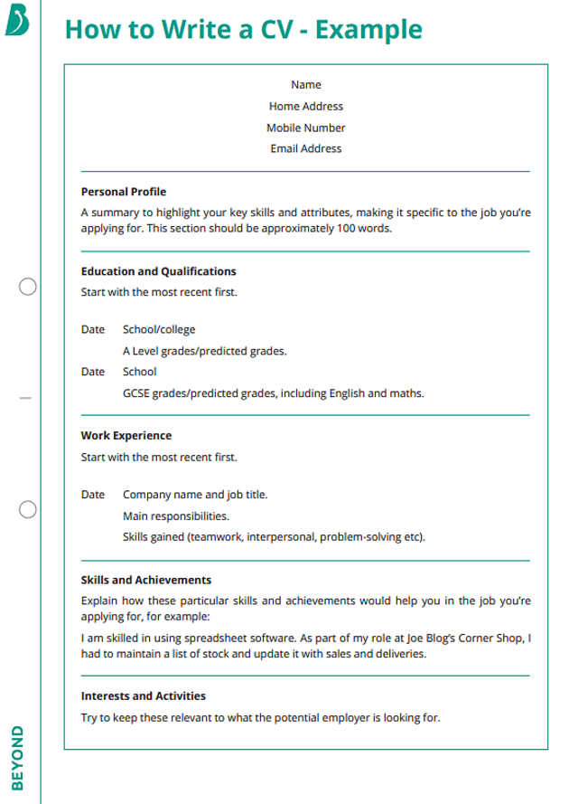 how-to-format-your-nqt-ect-or-trainee-teacher-cv