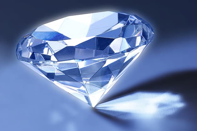 Fancy Words and Their Meanings | Twinkl Blog - Twinkl