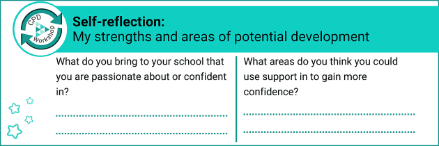 Teaching assistant confidence-building workshop: Part 2 - Twinkl Digest