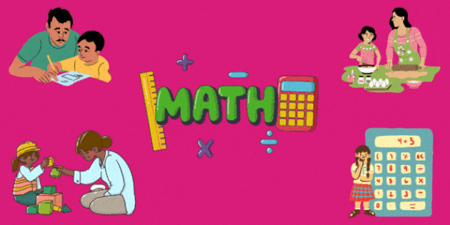 Thinking Math GIF - Thinking Think Math - Discover & Share GIFs