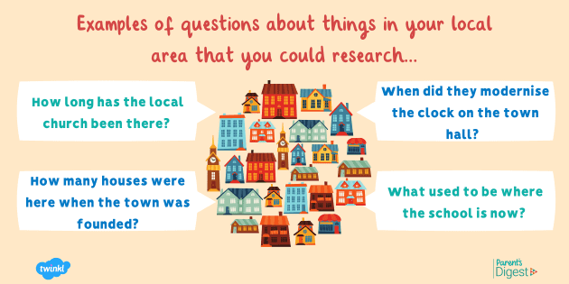 research topics about local community