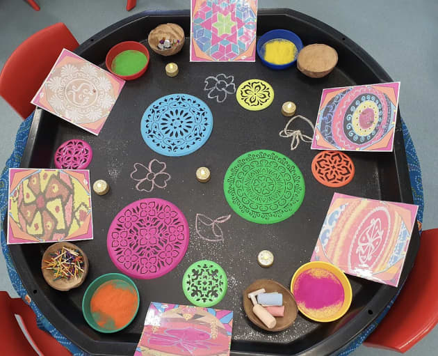 Early Years Diwali Activities for Toddlers (Ages 2-3)