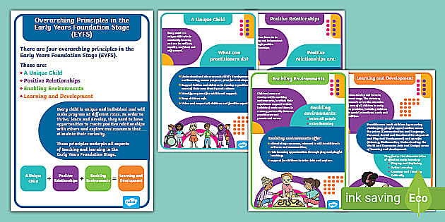 Developing Enabling Mathematical Environments in EYFS | Blog