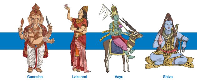 Who Are The Hindu Gods Twinkl Homework Help Twinkl