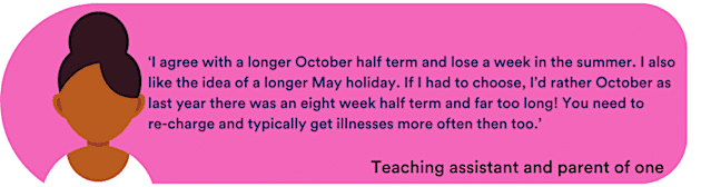 Is The Six Week Summer Holiday Too Long Twinkl Is The Six Week Summer Holiday Too Long Twinkl