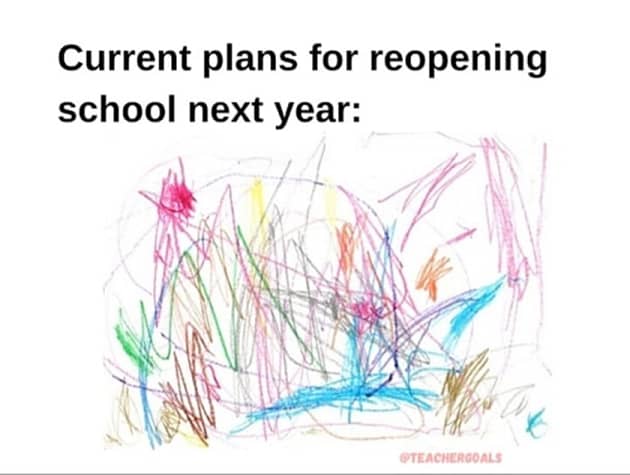 Back To School Memes For 21 Twinkl Blog