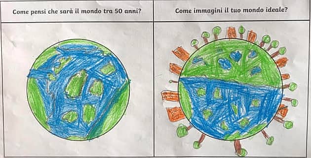 italy cop26