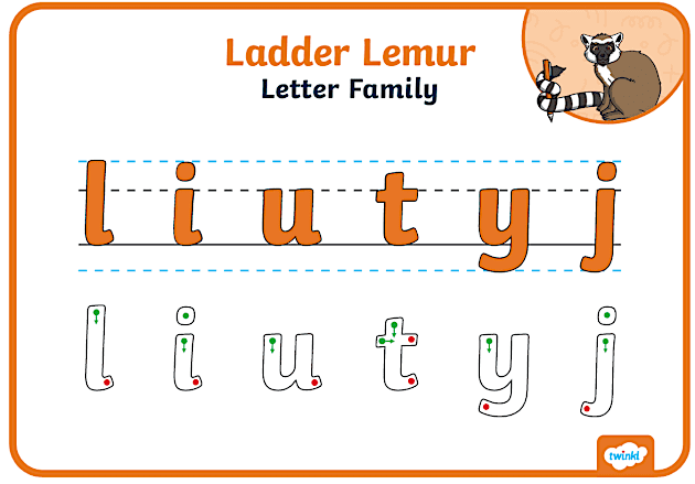 How to Teach Year 1 Handwriting and Letter Formation - Twinkl Guides