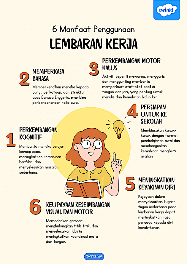 Meneroka Dunia dengan Lembaran Kerja Bahasa Inggeris Prasekolah yang