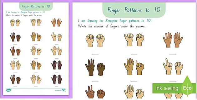 Ways to Help Struggling Mathematicians - Twinkl