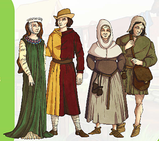 Medieval clothing in Ireland | Twinkl - Twinkl
