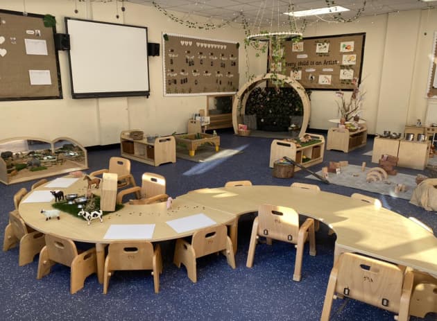 Baby Room Indoor And Outdoor Set Up Ideas For Early Years Settings Baby Room Indoor And Outdoor Set Up Ideas For Early Years Settings