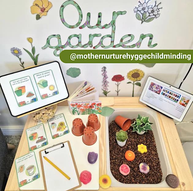 mothernurturehyggechildminding