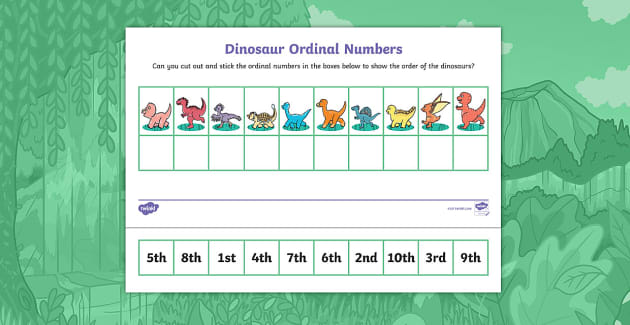 Спотлайт 4 tea party. Ordinal numbers game. Ordinal numbers таблица for Kids. Задания для 2 класса Ordinal numbers. Ordinal Numerals for Kids.