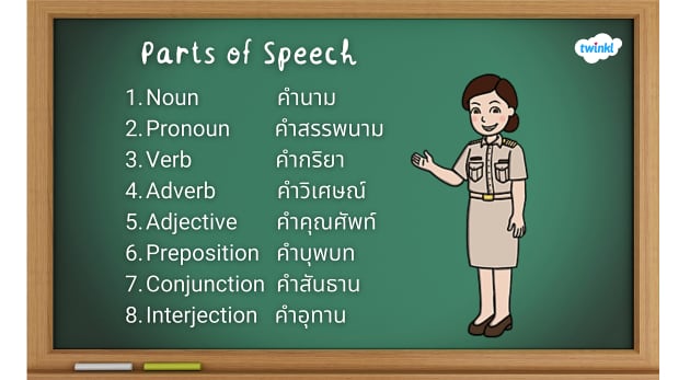 Parts Of Speech คืออะไร แนะนำสื่อการสอนแกรมม่าภาษาอังกฤษ