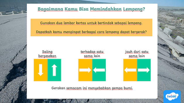 Bahan Ajar Spesial Persahabatan Indonesia Dan Turki - Twinkl