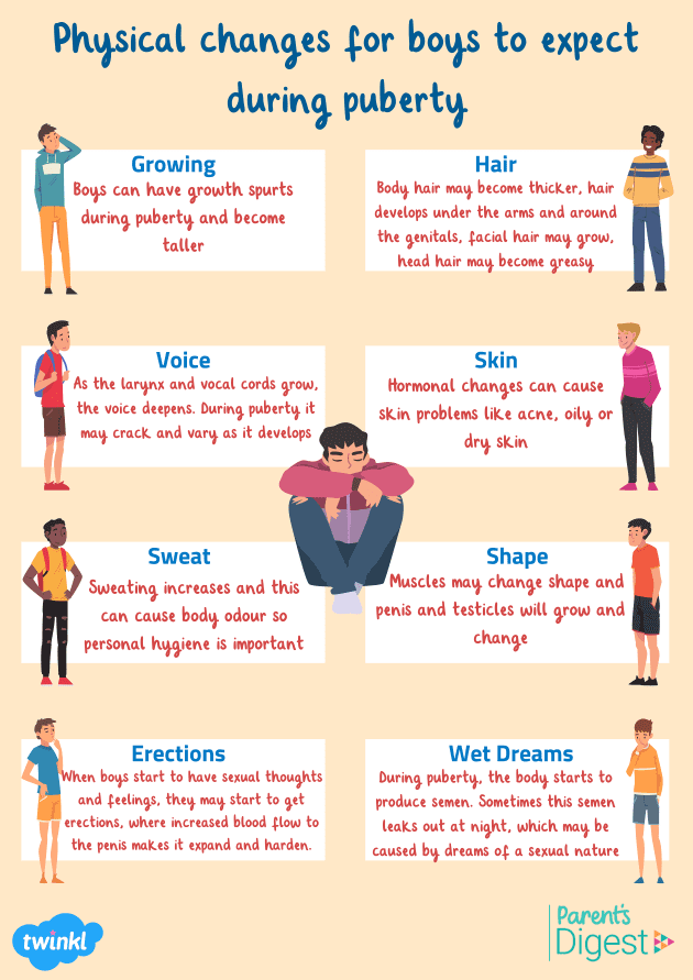 adolescence-emotional-changes