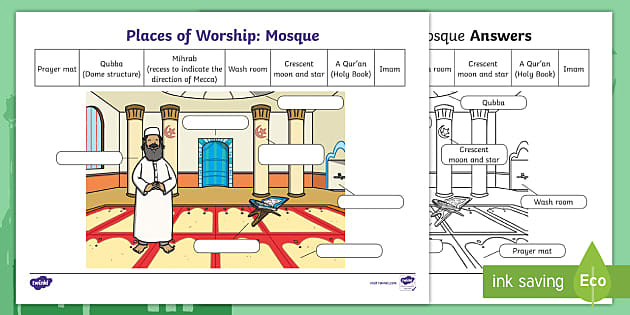 what is eid read our family guide twinkl teaching blog